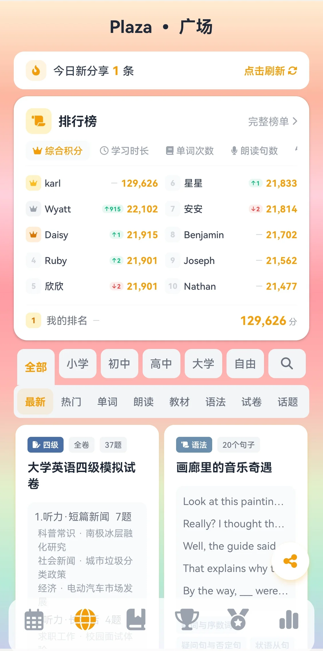 内容广场